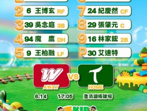 台鋼雄鷹重返澄清湖主場，火力全開迎戰味全龍兩連戰